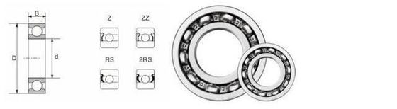 Rameau à billes à rainure profonde pour pièces spéciales de motocyclettes, pièces automobiles P5 Angle de contact 0